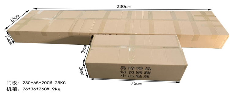 單區小門板包裝 單區小門板包裝