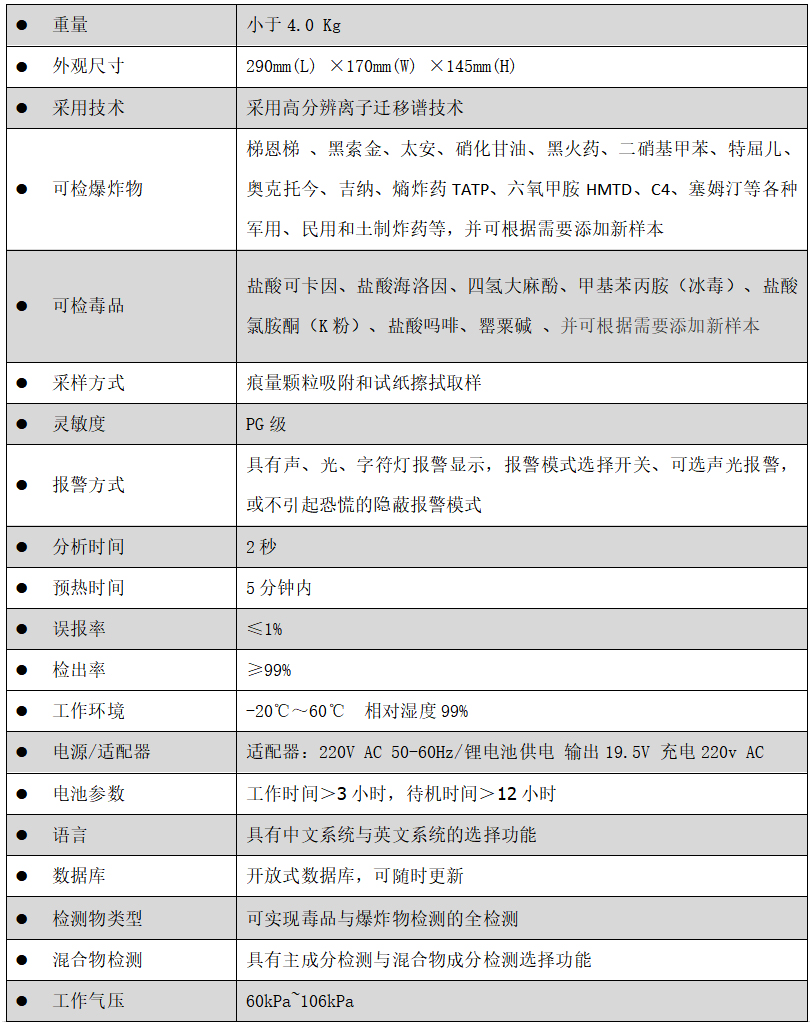 毒品探測儀 毒品探測儀