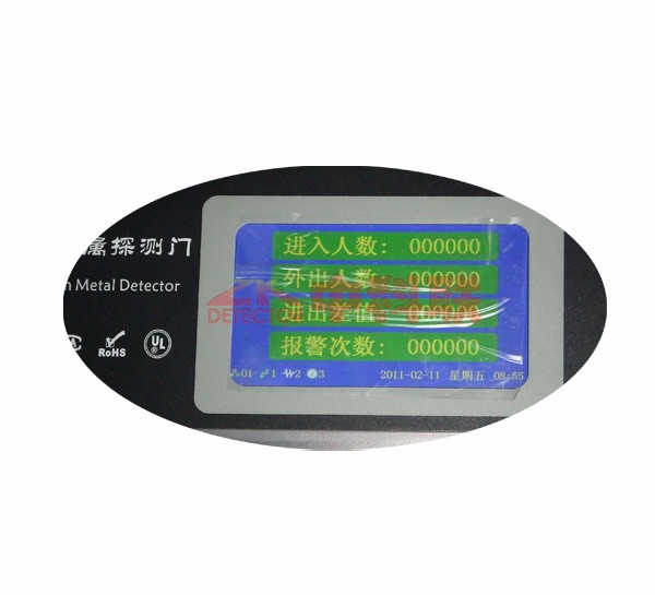 804系列通過(guò)式金屬安檢門